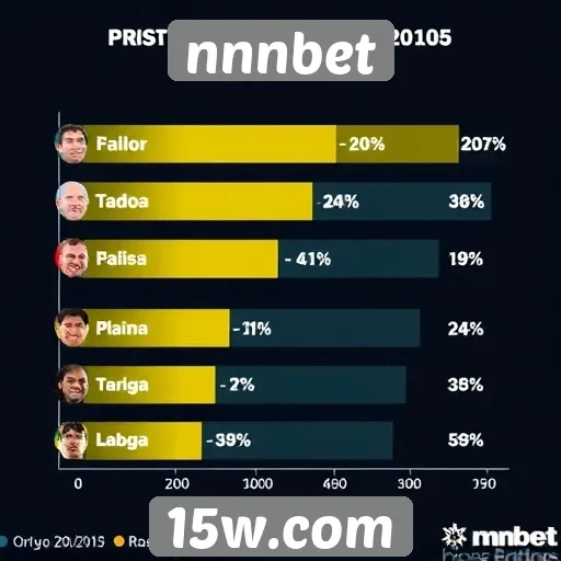 Estatísticas de jogadores no nnnbet chamam atenção